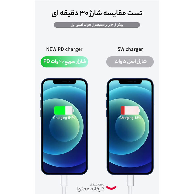 شارژر دیواری 20 وات اپل مدل ZP/A