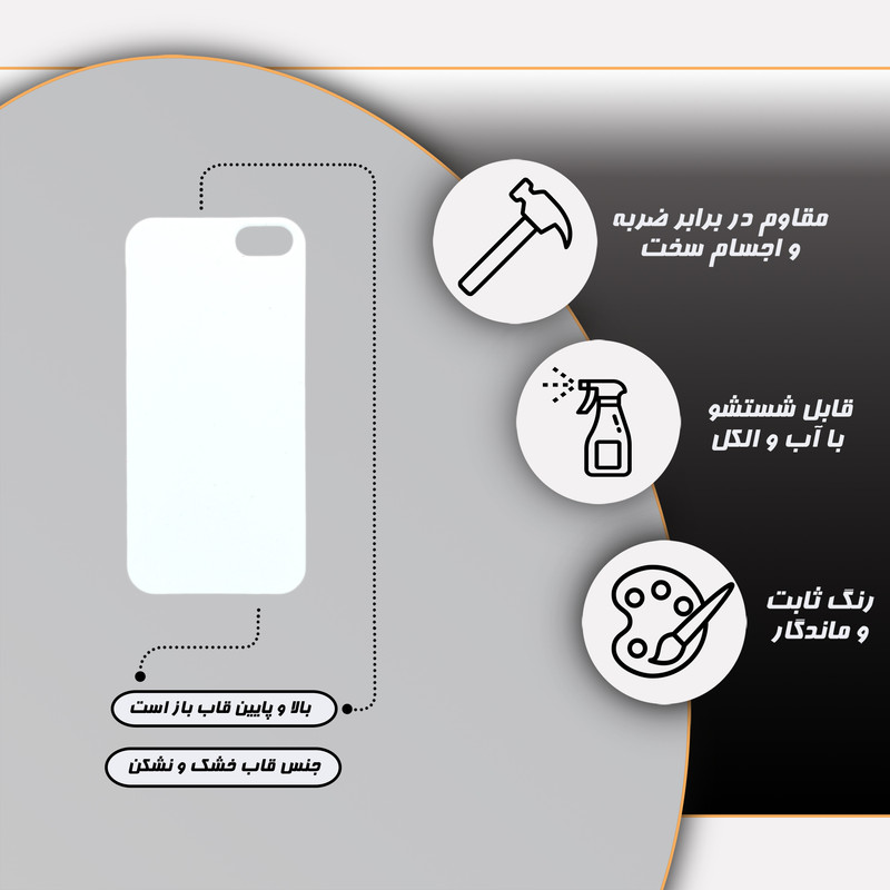 کاور قاب گارد مدل فانتزی مناسب برای گوشی موبایل اپل iphone 5