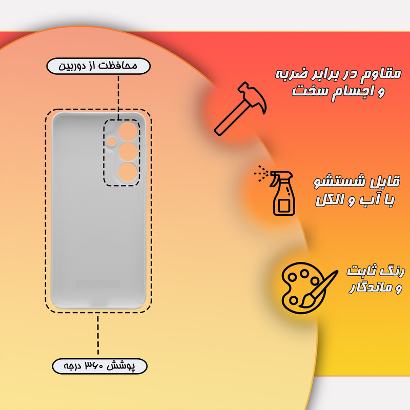 کاور گارد قاب علوی مدل HML مناسب برای گوشی موبایل سامسونگ Galaxy S24 FE