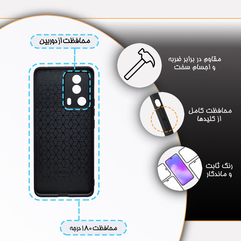 کاور گارد قاب مدل فانتزی مناسب برای گوشی موبایل شیائومی Mi 13 Lite