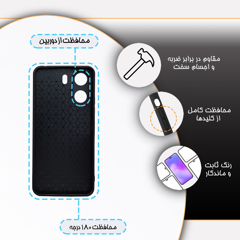 کاور گارد قاب مدل گل مناسب برای گوشی موبایل شیائومی Redmi 13C 4G / Poco C65