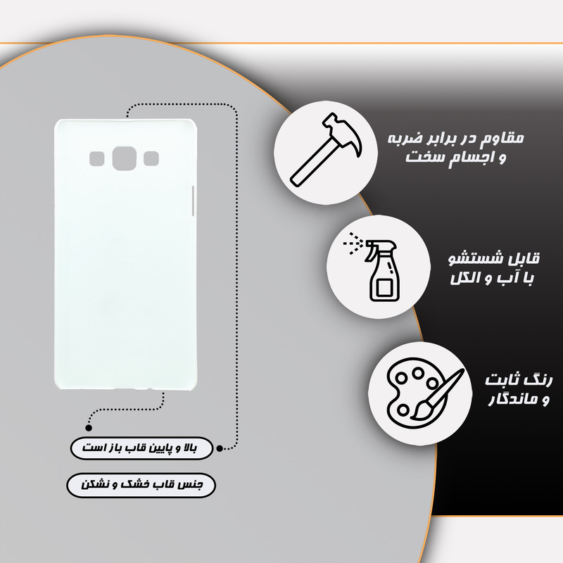 کاور گارد قاب علوی مدل حیوانات مناسب برای گوشی موبایل سامسونگ Galaxy A7 2015 / A700