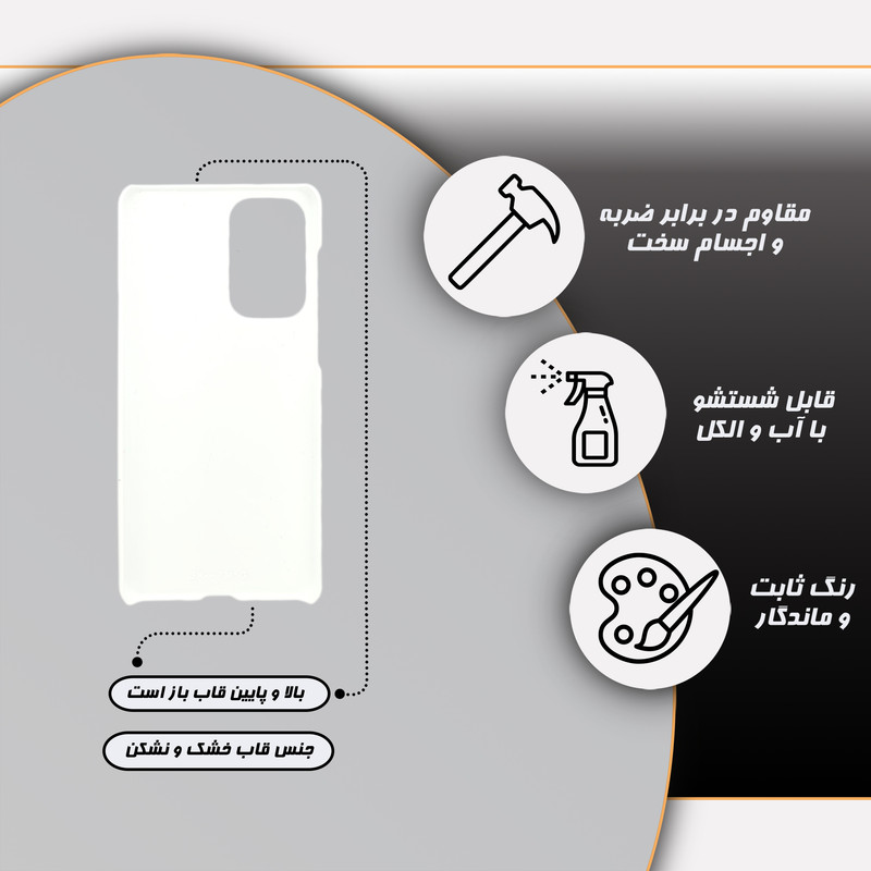 کاور گارد قاب مدل ساده مناسب برای گوشی موبایل سامسونگ Galaxy a12