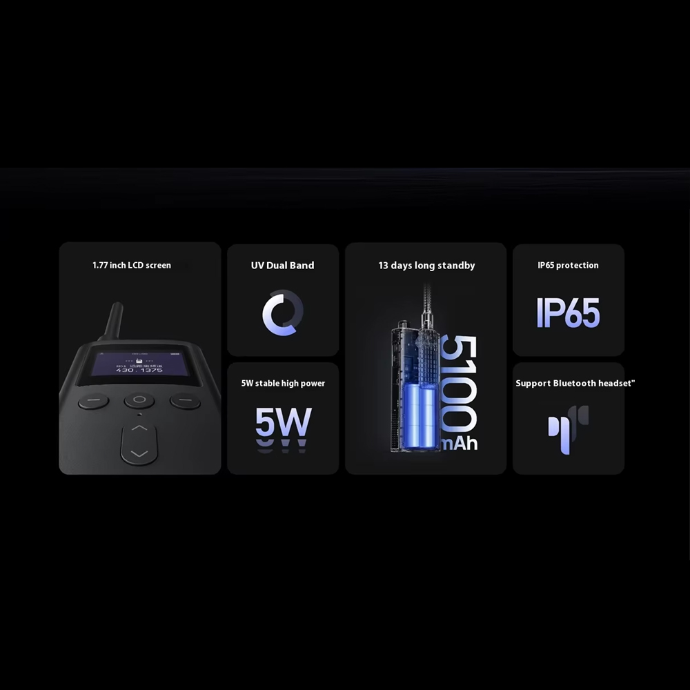 بی سیم واکی تاکی شیائومی Xiaomi Walkie Talkie 3