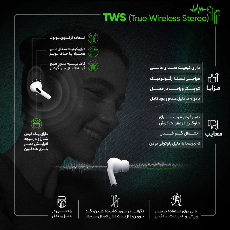 هدفون بلوتوثی مدل EF i18 TWS کد mir1