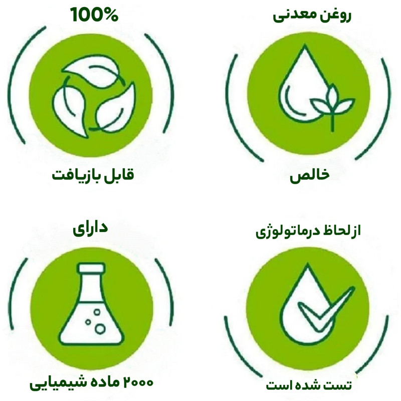 ژل شستشو صورت سیمپل مدل Dewy Fresh Skin حجم 150 میلی لیتر