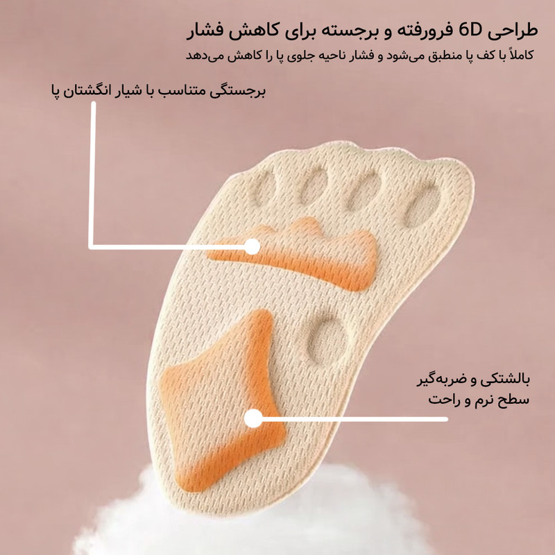 پد زیر پنجه پا مدل پشت چسبدار کد 5670-3 بسته 6 عددی