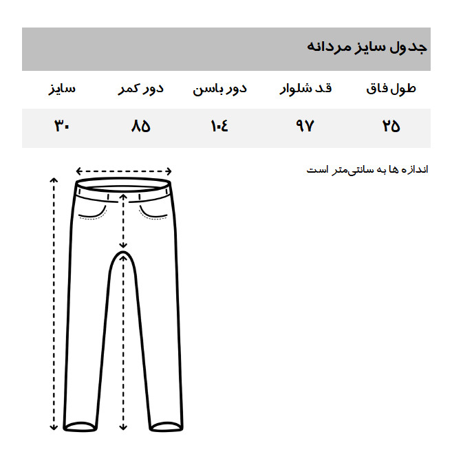 شلوار جین اسکینی مردانه دفکتو مدل 443NM40