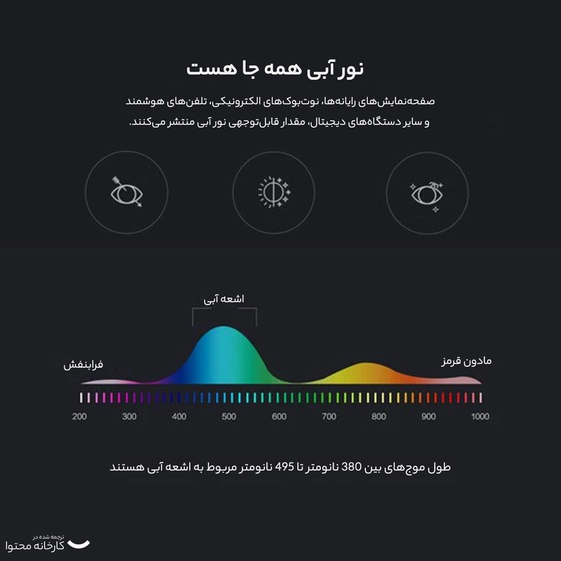 عینک محافظ چشم مدل TJ868C94-P81 Anti Blue Light