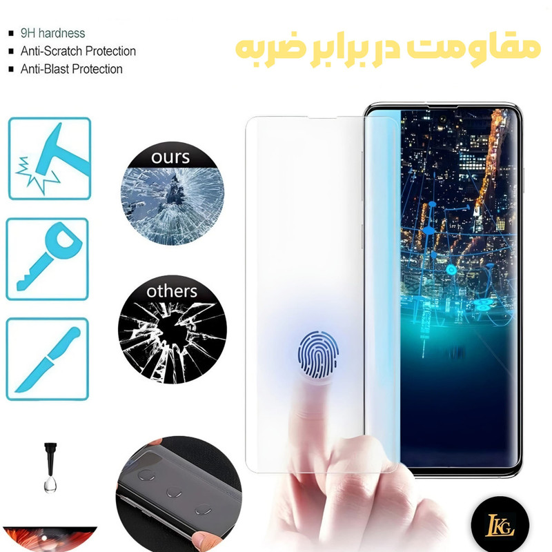 محافظ صفحه نمایش ال کا جی مدل یووی مناسب برای گوشی موبایل شیائومی Redmi Note 14 Pro Plus 5G
