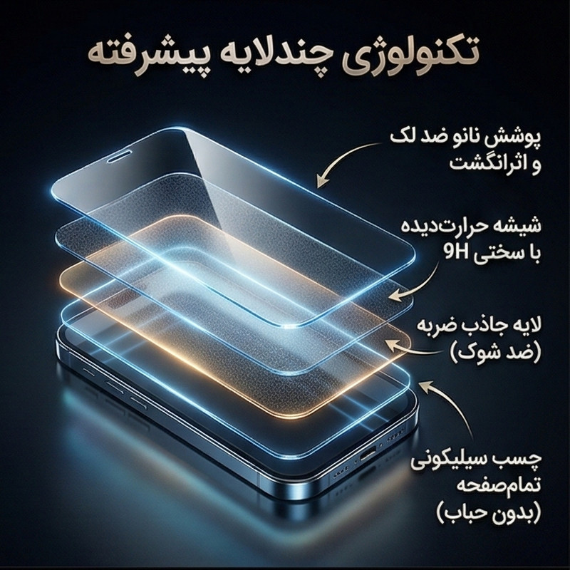 محافظ صفحه نمایش ال کا جی مدل EDGLSS-LK مناسب برای گوشی موبایل اپل iPhone 16 Pro Max