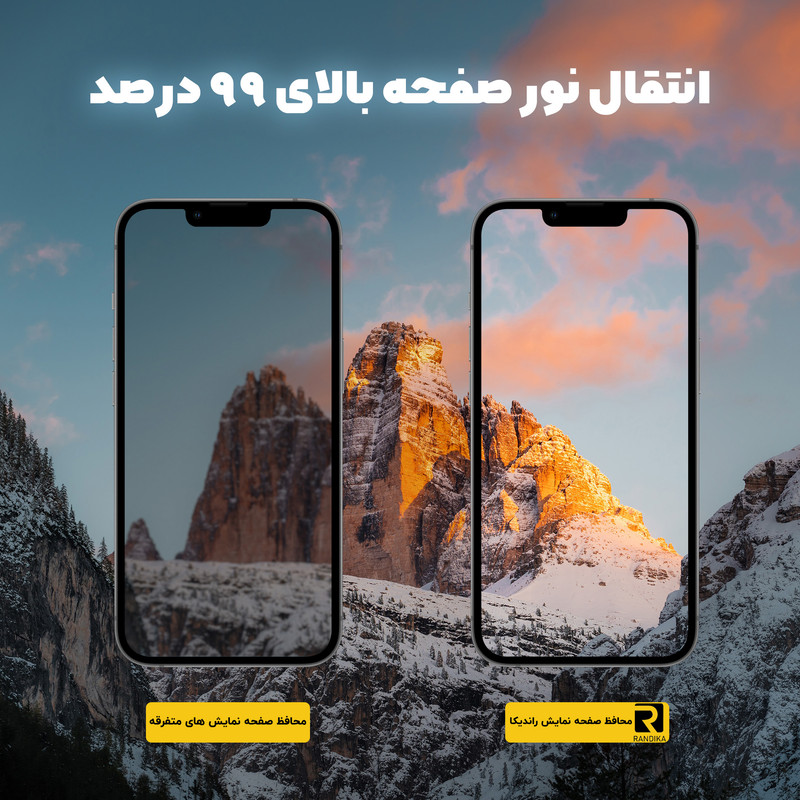 محافظ صفحه نمایش راندیکا مدل Premium Antistatic مناسب برای گوشی موبایل شیائومی Redmi Note 14
