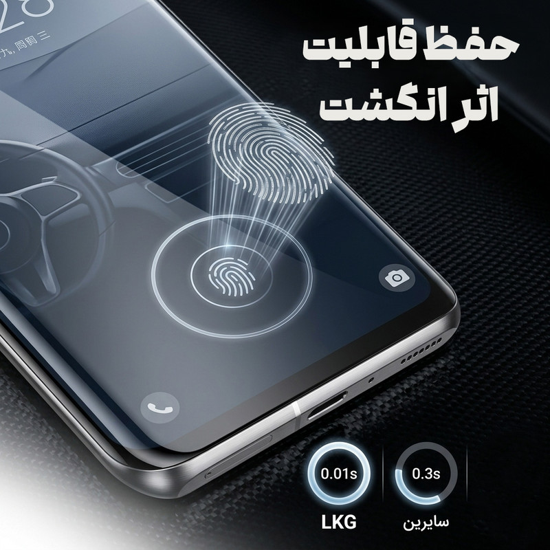 محافظ صفحه نمایش ال کا جی مدل FULLGL-LK مناسب برای گوشی موبایل شیائومی Redmi Note 15