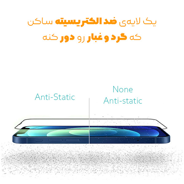 محافظ صفحه نمایش راندیکا مدل MonkeyG RK مناسب برای گوشی موبایل اپل iPhone 15 Pro