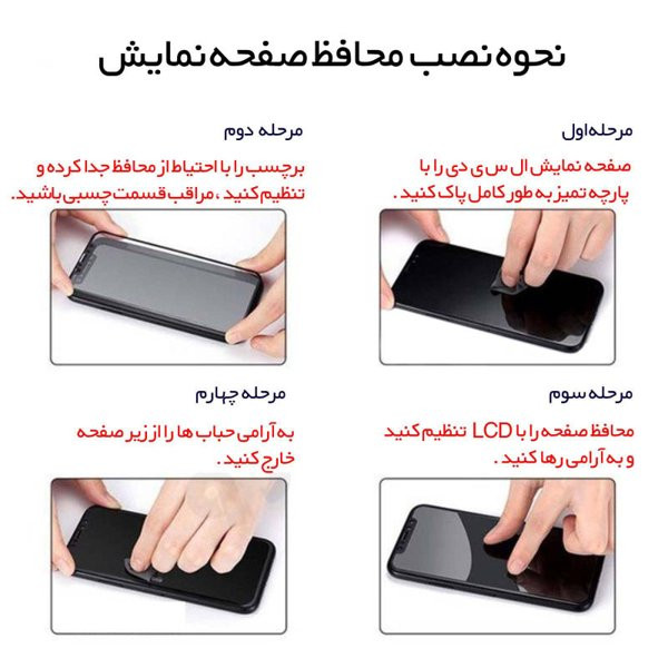 محافظ صفحه نمایش ریکو مدل RiC2newpkg مناسب برای گوشی موبایل شیائومی Redmi a3