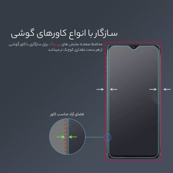 محافظ صفحه نمایش پی کی مدل Delta مناسب برای گوشی موبایل ریلمی 9i 5G
