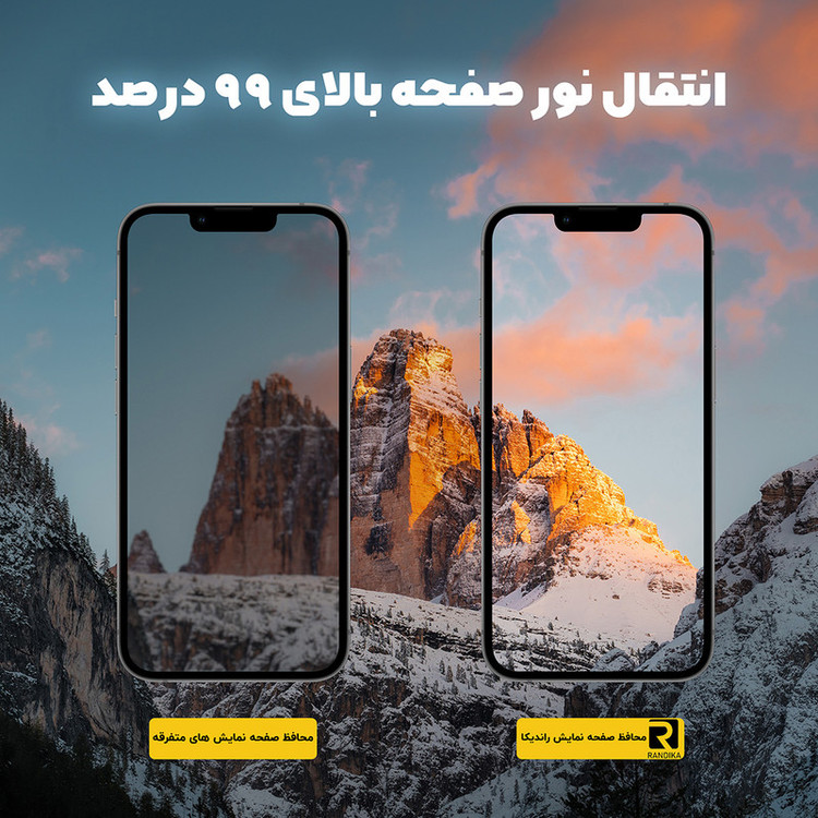 محافظ صفحه نمایش سرامیکی راندیکا مدل GLD مناسب برای گوشی موبایل سامسونگ Galaxy A3 Core