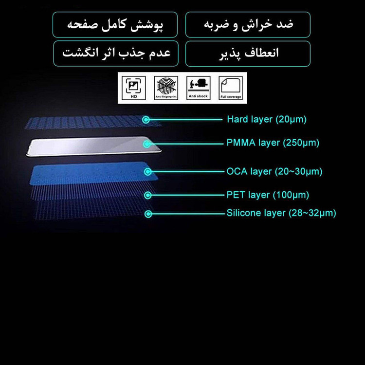 محافظ صفحه نمایش مات ال کی مدل +HD مناسب برای گوشی موبایل اپل Iphone 6 / 6s plus
