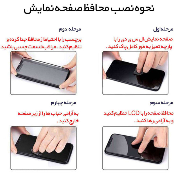 محافظ صفحه نمایش گلسکو مدل MonkeyG CGo1 مناسب برای گوشی موبایل سامسونگ Galaxy A03s