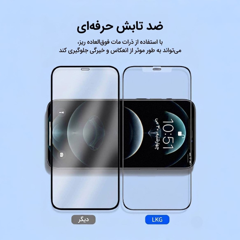 محافظ صفحه نمایش ال کا جی مدل SupD-Lk مناسب برای گوشی موبایل آنر 400 Lite
