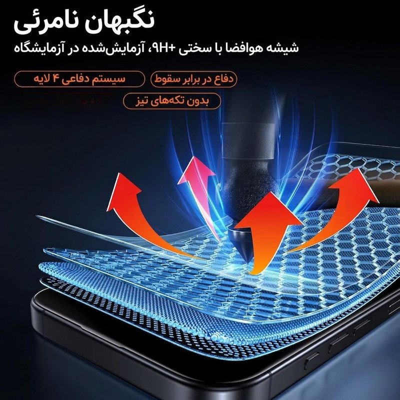 محافظ صفحه نمایش ال کا جی مدل SupD-Lk مناسب برای گوشی موبایل آنر 400 Lite