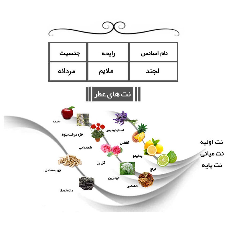 عطر جیبی یاغیش مدل CK09 حجم 24 میلی لیتر مجموعه 4 عددی