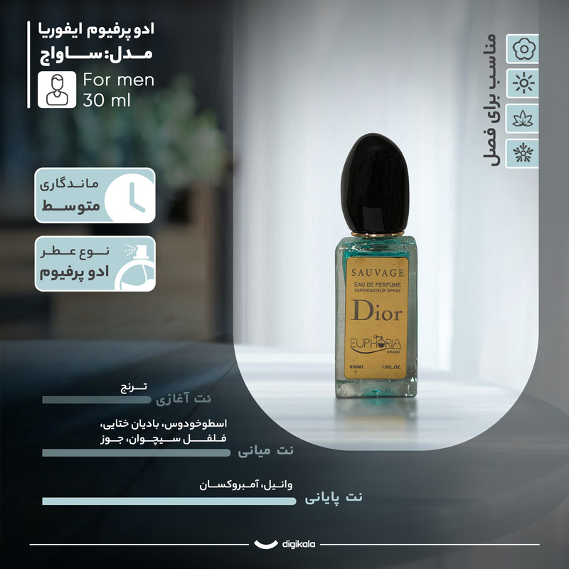 ادو پرفیوم مردانه ایفوریا مدل ساواج با رایحه شیرین حجم 30 میلی لیتر به همراه ادو پرفیوم مردانه ایفوریا مدل Oud Wood با رایحه گرم و شیرین حجم 30 میلی لیتر
