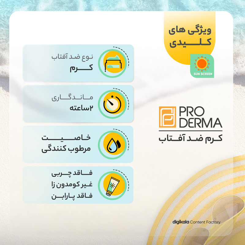 کرم ضدآفتاب مخصوص آقایان پرودرما مدل MEN، حجم 40 میلیلیتر