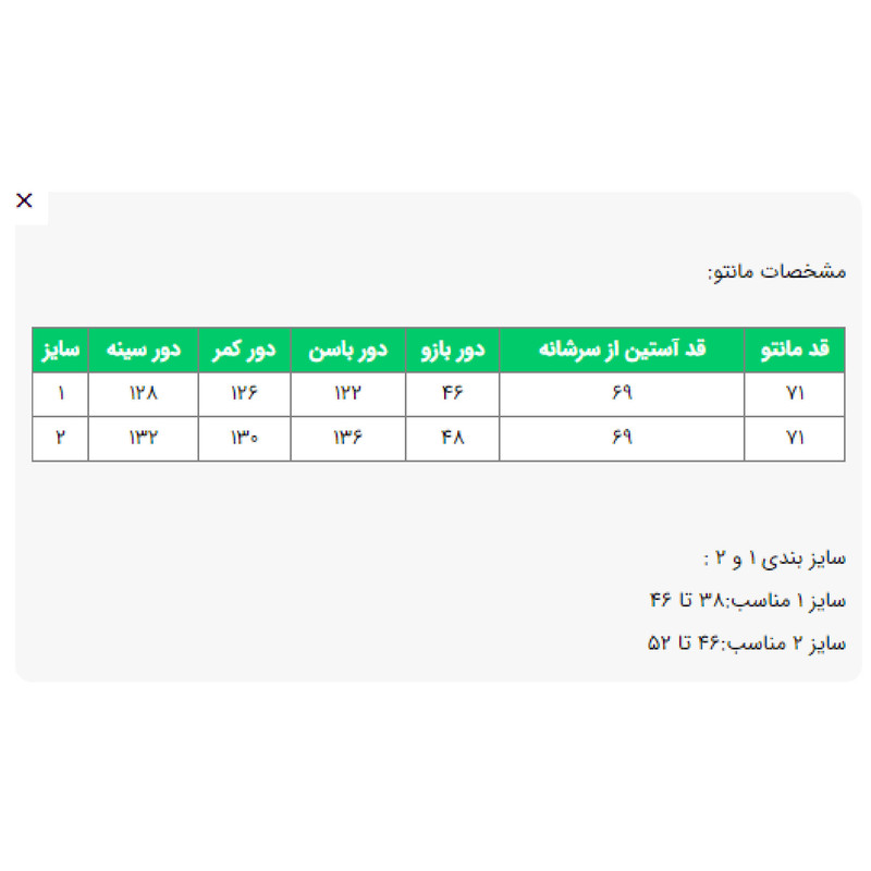 مانتو زنانه مدل ریتاج کد 222722