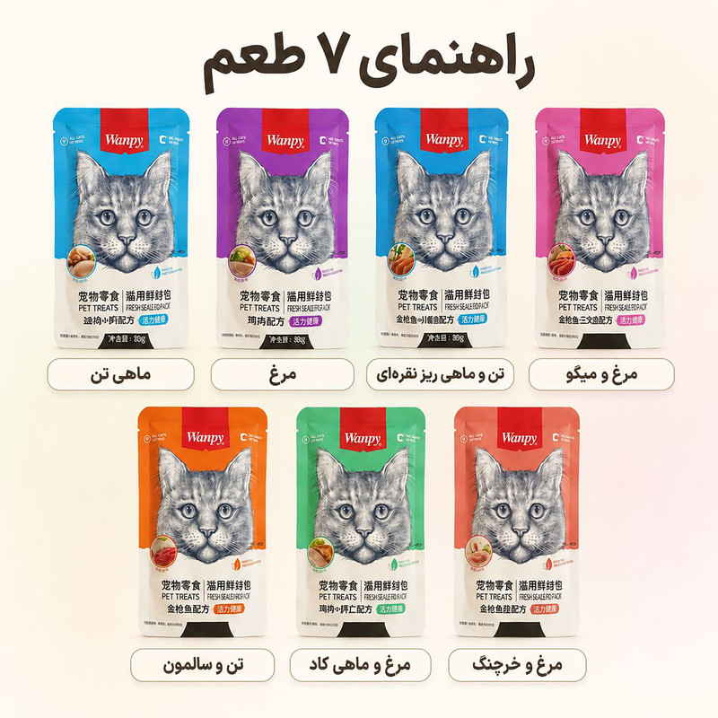 پوچ گربه بالغ ونپی مدل ترکیبی هفت طعم طعم مرغ، بوقلمون، گوشت گاو وزن 560 گرم بسته 7 عددی