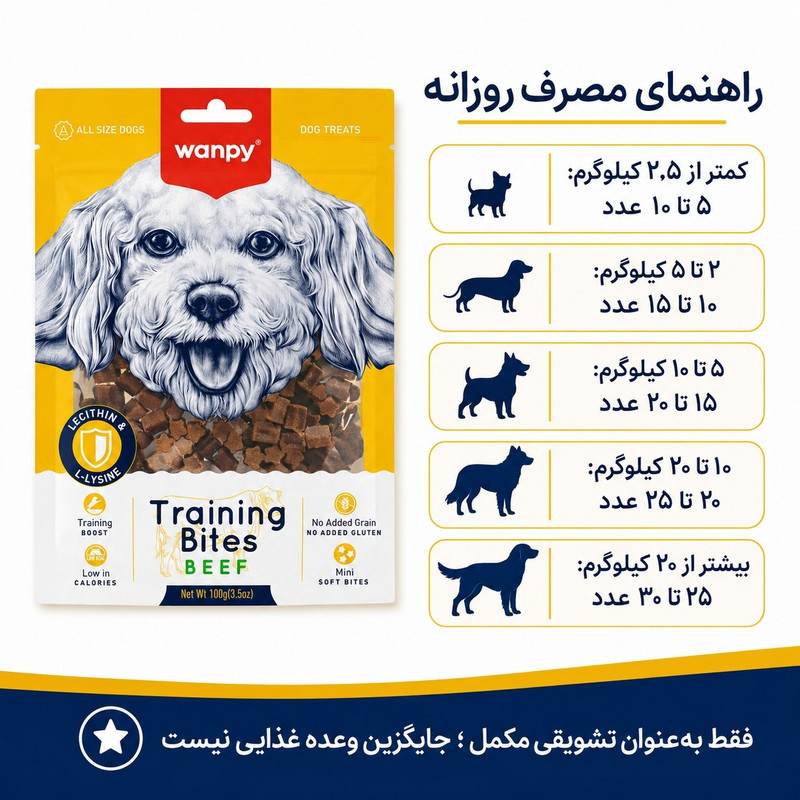 تشویقی سگ ونپی مدل Training Bites طعم گوشت گاو وزن 100 گرم