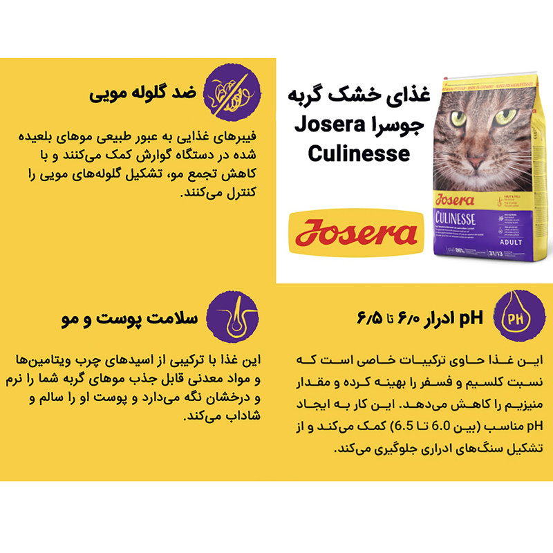 غذای خشک گربه جوسرا مدل Culinesse ضد گلوله مویی وزن 10 کیلوگرم