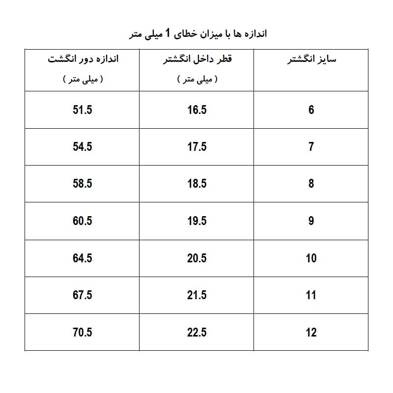 انگشتر زنانه ژوپینگ مدل AAE594