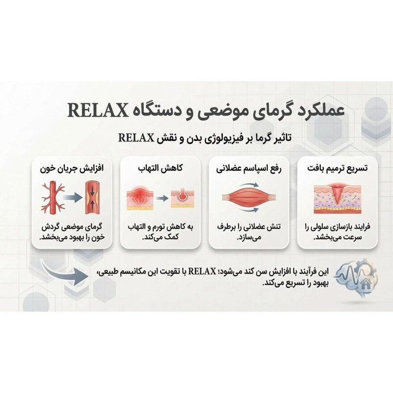 ماساژور برقی حرارتی کمر ریلکس مدل RB