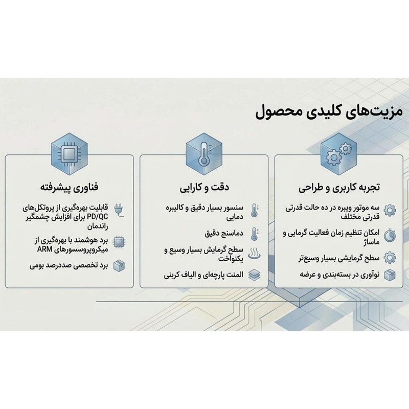 ماساژور برقی بدن مدل RELAX SPORT