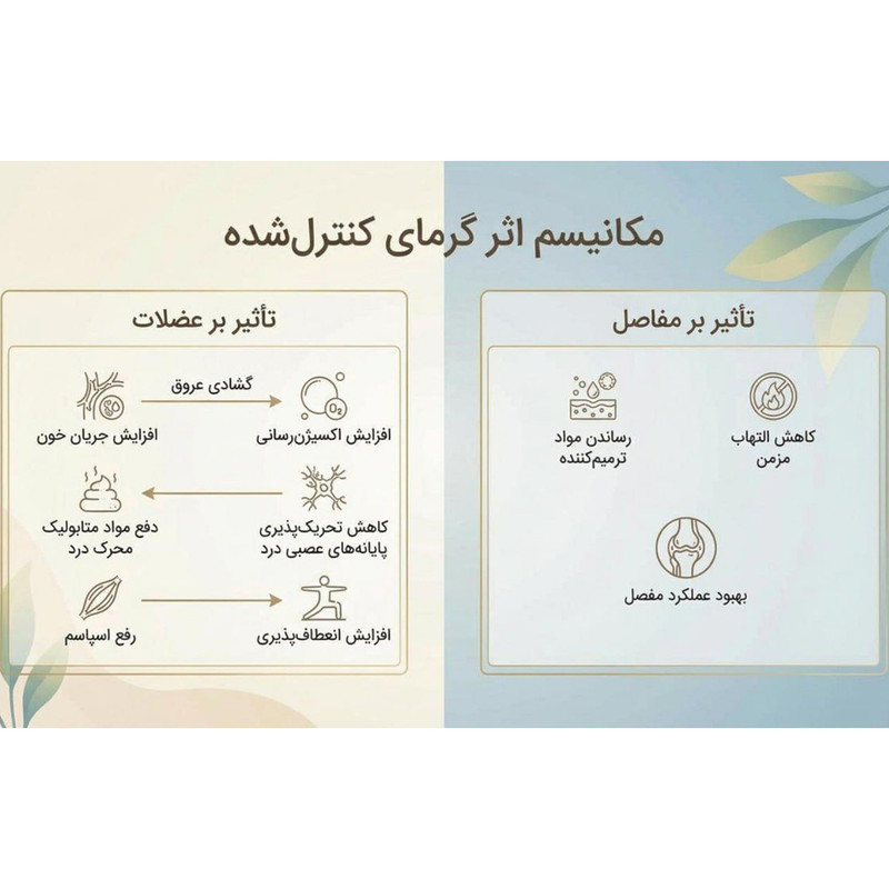 ماساژور برقی حرارتی گردن ریلکس مدل RN