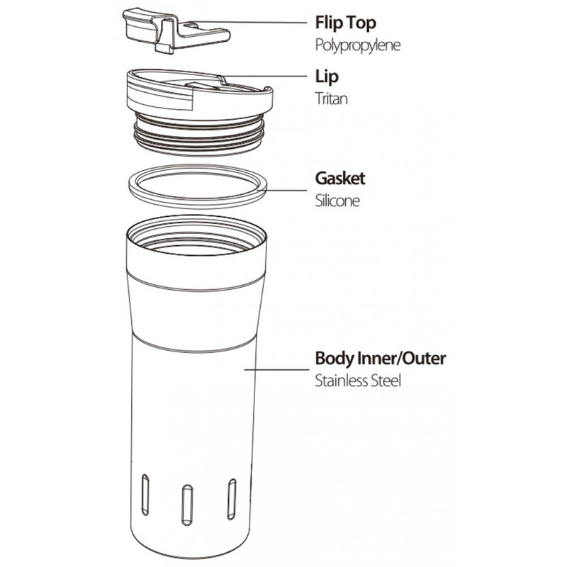ماگ سفری سانتکو مدل Kariba Tumbler گنجایش 0.35 لیتر