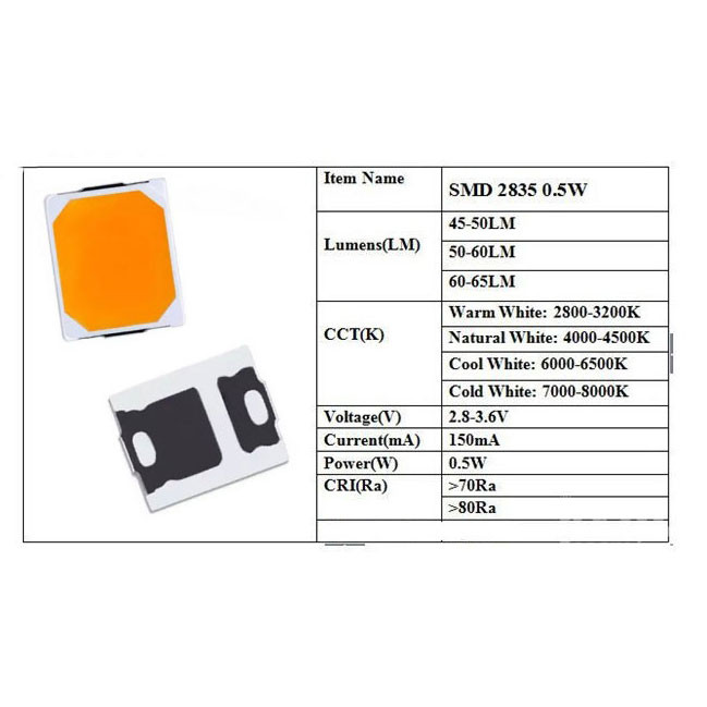 دیود LED مدل 2835W بسته 2000 عددی