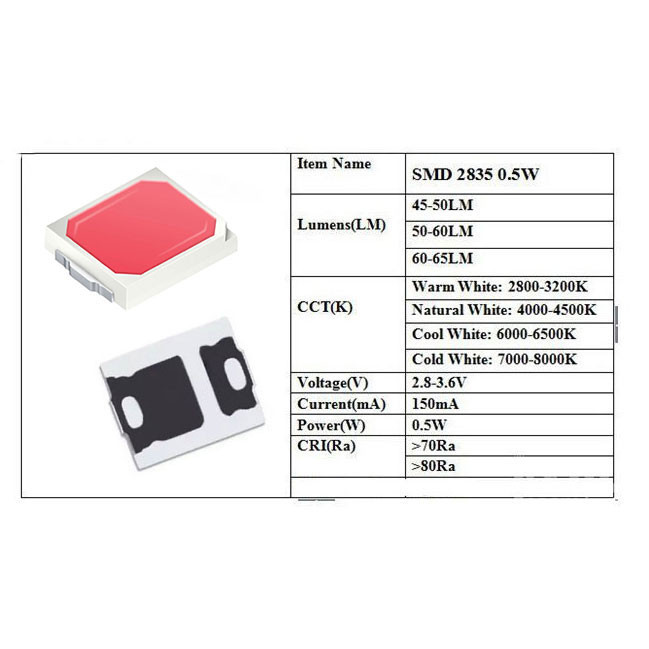 دیود LED مدل 2835P بسته 1000 عددی
