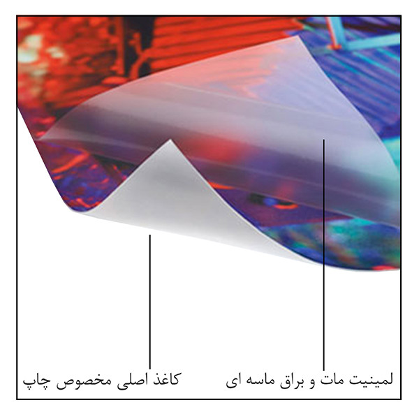 پوستر دیواری طرح انیمه کد FP310