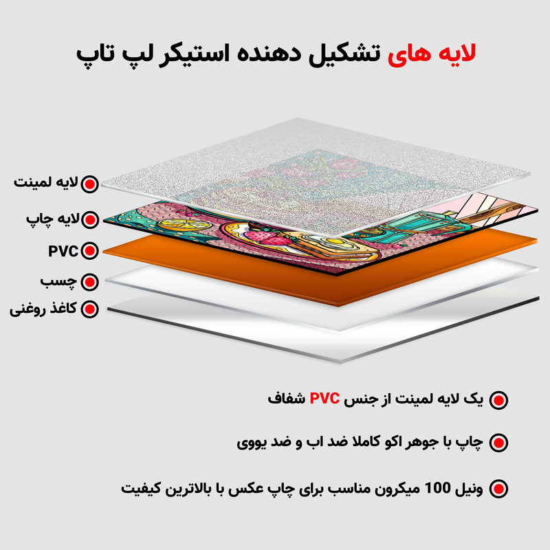 استیکر لپ تاپ طرح میز صبحانه مدل P-224 مناسب برای لپ تاپ 15.6 اینچ