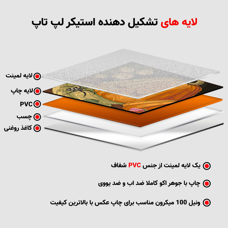 استیکر لپ تاپ طرح کدو تنبل کد P-85 مناسب برای لپ تاپ 15.6 اینچ